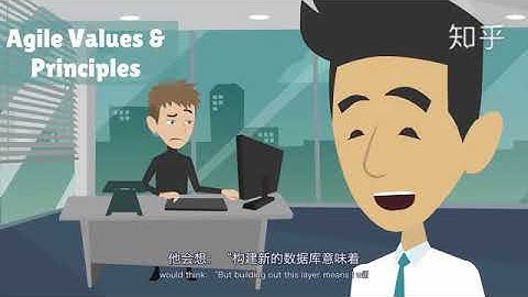 10分钟让你知道什么是敏捷开发？
