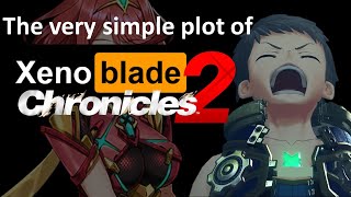 A Simple Plot Summary of Xenoblade Chronicles 2