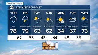 Celebrity 7 First Alert Forecast 5am 5/28 Profile