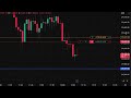 When One Contract Was Enough | E-Mini NQ 1-Minute Scalping Trade
