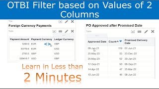 OTBI - How to apply filter conditions between two columns in Oracle Fusion BI Analysis