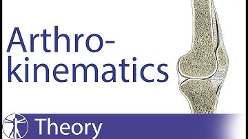 Arthrokinematics: Roll, Glide, Spin, Traction & Compression