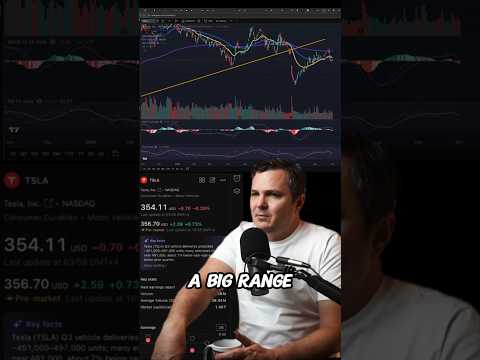 Analisis Siklus Pasar: Kita Masih di Awal Permainan!