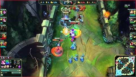 Fiora 1v2 mundo lee sin double