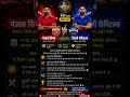 PBKS VS DC 55TH MATCH