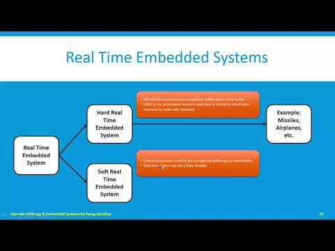 Real-Time