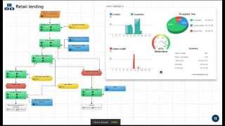 BP Simulator Demo