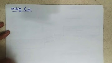 Regular-falsi method part-2(working rule+ drawbacks+advantahes)