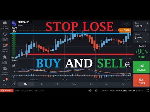 Crossroads trading sell online option
