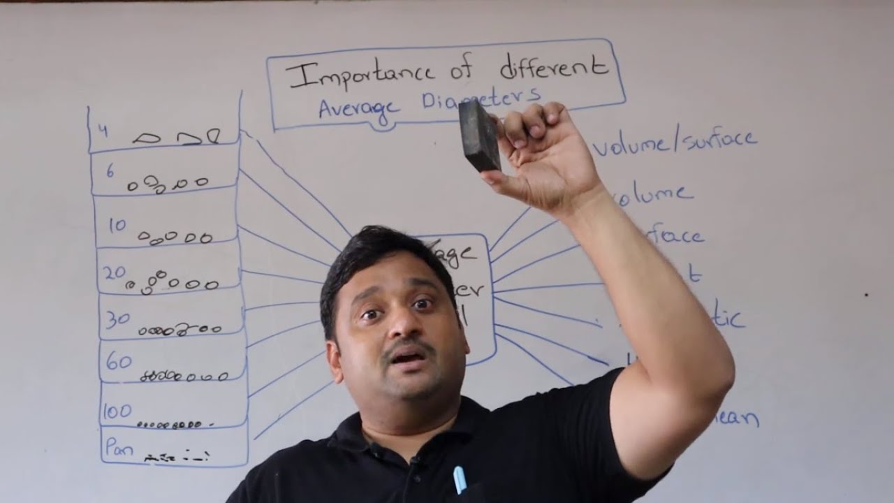 Lec 7: Why Different Average Diameters Exist?(Sautermean, Volumemean etc):Mechanical Unit Operations