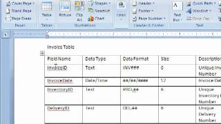 Simple Dominos Pizza Database