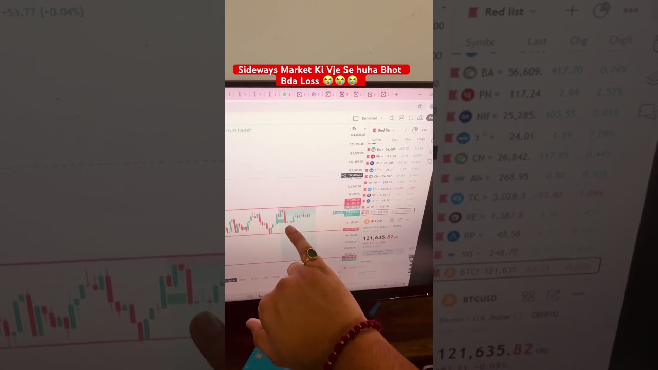 Bhut Bda loss😭😭 