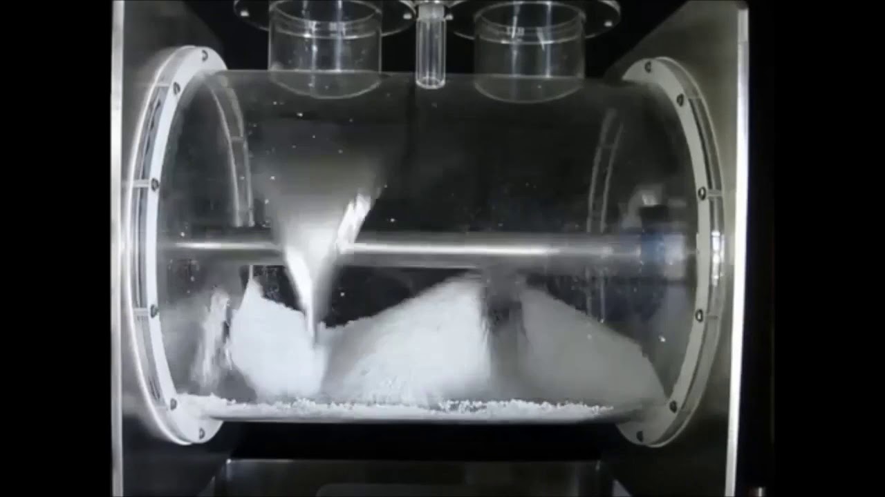 PerMix Plow Mixers   How It Works