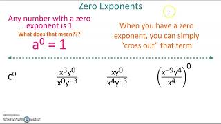 Algebra I -- 7.2 B Notes (Negative Exponents and Zero Exponents)