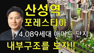 산성역 포레스티아, 평면 및 내부구조 분석 59~74형
