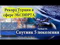 Турция сегодня. Новости экономики 08 01 2021