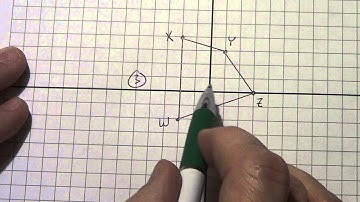 Lesson 6.6 - Part 2 - Performing Transformations on the Coordinate Plane