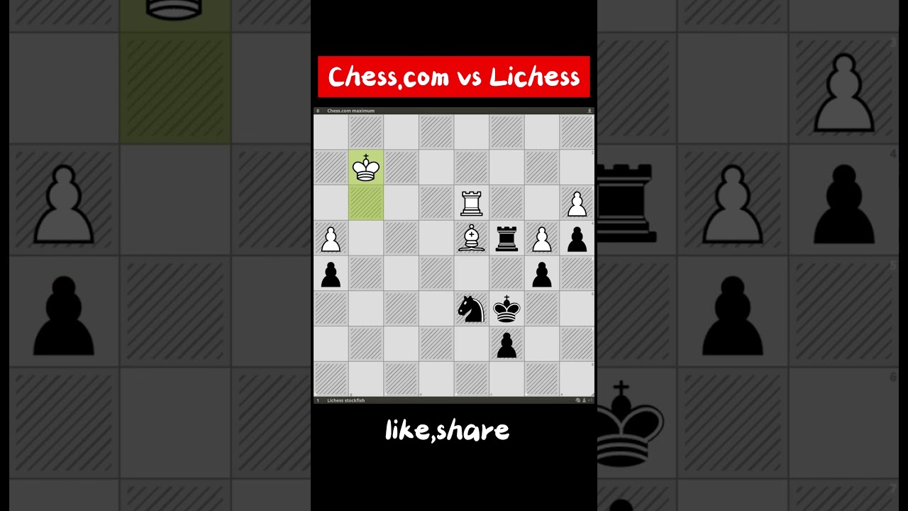 Chess com vs Lichess who will win😁  