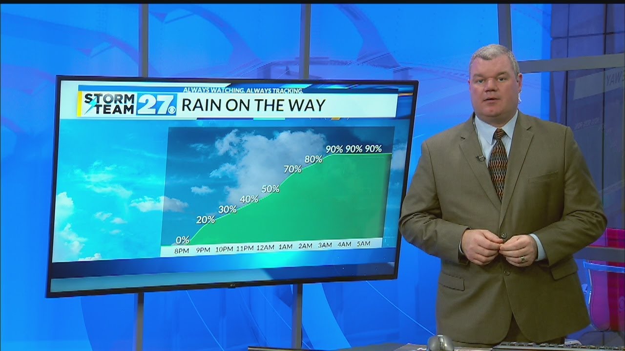 Rain showers on the way - YouTube