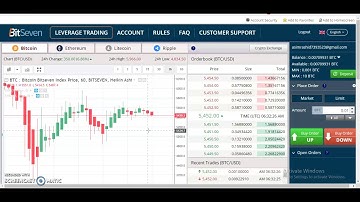How to Start  Bitcoin Trading in BitSeven Exchange | How to Make Your First Trade in Bitseven |