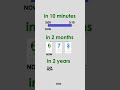 English Grammar Prepositions: In