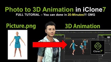 PIFuHD - Photo to 3D Animation in iClone