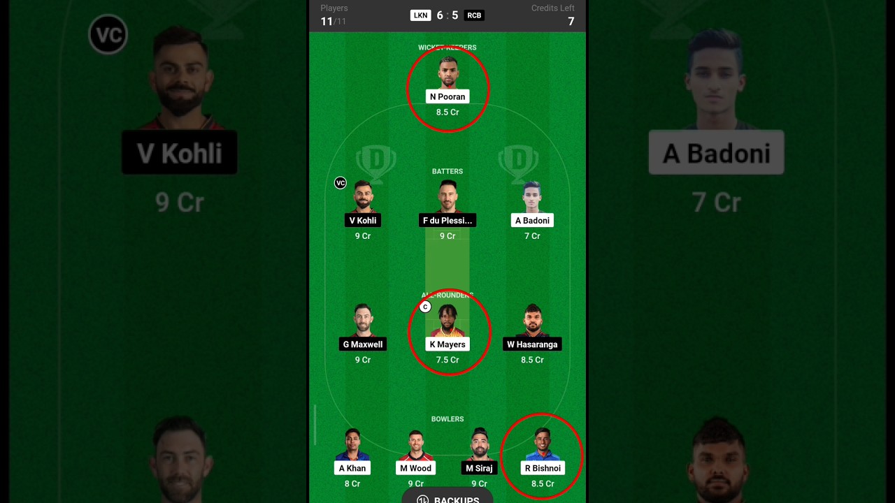 LKN vs RCB Dream11 Prediction|LKN vs RCB Dream11|LKN vs RCB Dream11 Team] 
