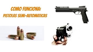 Como funcionam as pistolas nos games? 