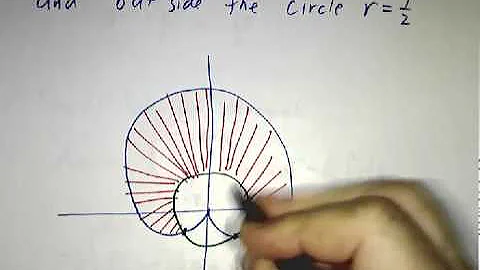 Area between two polar curves