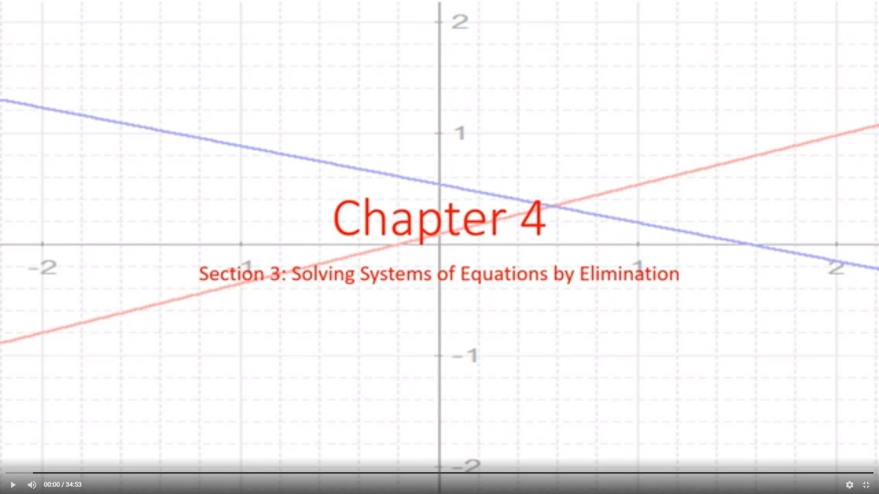 Algebra 4-3 Solving Systems of Equations by Elimination - YouTube