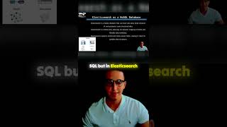 Unleashing the Power of Elasticsearch: Dynamic Mapping and Flexible Data Modeling