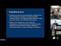 FISU Dual Career Webinar: Dual Career Issues for Student-athletes