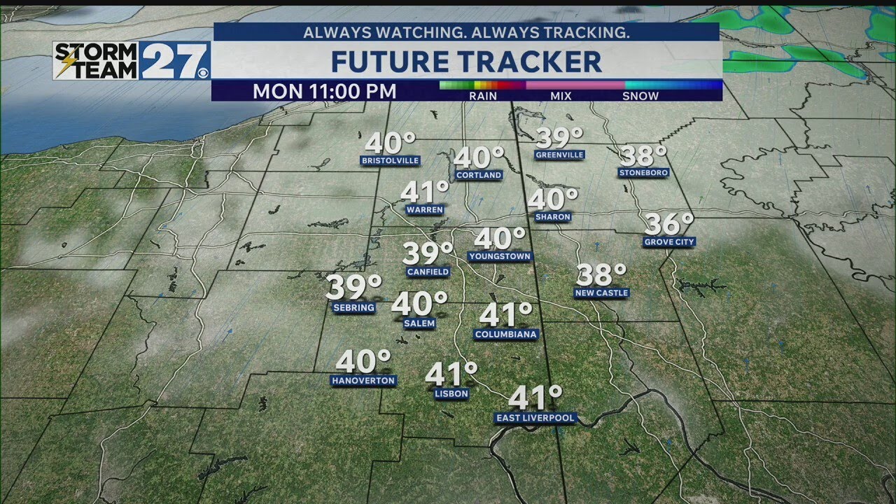 Mild temperatures sticking around this week - YouTube