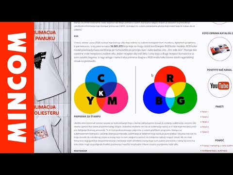 Video: Kako Odabrati štampač Za štampu Fotografija
