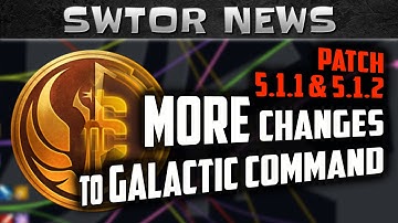 SWTOR News: More Gearing Changes coming with 5.1.1 and 5.1.2 ⚡