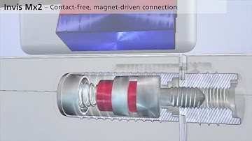 Joining with the Invis Mx2 System