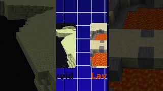 How to save your items after you d*e in Minecraft #minecraft #keep #inventory #how #what