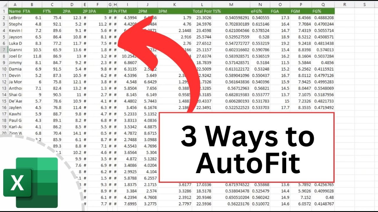 3 Ways to AutoFit all Columns and Rows in Excel - YouTube