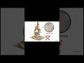 Why Is Maqam-e-Ibrahim So Important? The Untold Truth #shorts