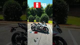 Is the Triumph Daytona 660 a good beginner bike? Lets rank it on the tier list. #daytona