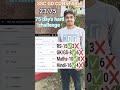 75 day's hard challenge ssc gd constable #shorts #song