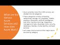 What Is Azure? | Microsoft Azure Tutorial For Beginners | Microsoft Azure Training