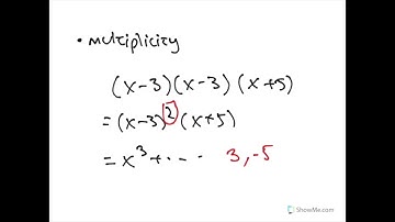 AMC Technique Tips: Polynomials Intro