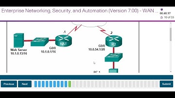 Modules 6 - 8 WAN Concepts Exam