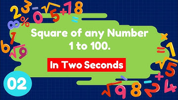 Square of any number 1 to 100 in just 2 seconds | Fastest Math Trick | By Abhishek Singh