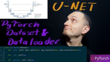 PyTorch DATASET & DATALOADER con U-NET desde cero con PyTorch. Parte 1