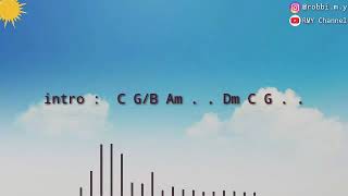 Angga Candra - Sampai Tutup Usia (LIRIK & CHORD Gitar)