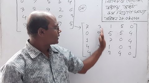 Hons. 3rd year,  Assignment Problem(কর্ম  নিয়োগ সমস্যা)  Md. Ishaque Ali, Cantonment College Jashore