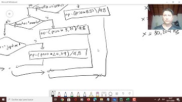 Estructuras de Selección anidadas en Python