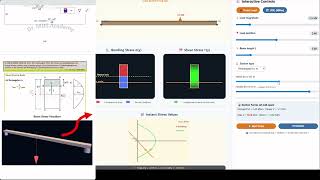 Bending Stress & Shear Stress in Rectangular Cross-Section | Beam Analysis_Virtual Lab